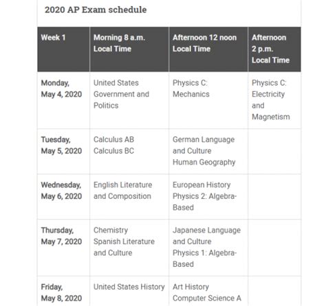 AP Exam Dates - West Campus High School