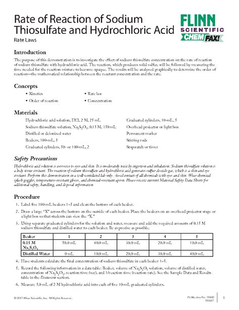 Rate of Reaction of Sodium Thiosulfate and Hydrochloric Acid