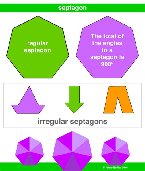 septagon ~ A Maths Dictionary for Kids Quick Reference by Jenny Eather