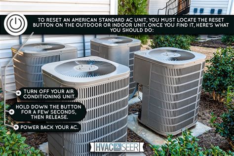 How Do You Reset An American Standard AC? - HVACseer.com