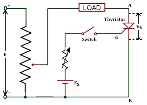 What is Thyristor and How it works? | It works, Tutorial, Semiconductor