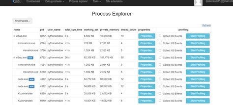 Deploying Hello-world Python Flask in Azure App Service - Stack Overflow