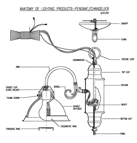 Chandelier.gif 624×653 pixels | Light fixture parts, Ceiling fan light ...