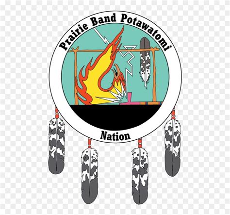 Prairie Band Potawatomi Nation Files Motion to Stop Treasury Department ...