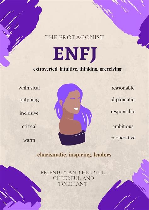 Entp aesthetic digital print | Etsy | Enfj personality, Enfj, Myers briggs personality types