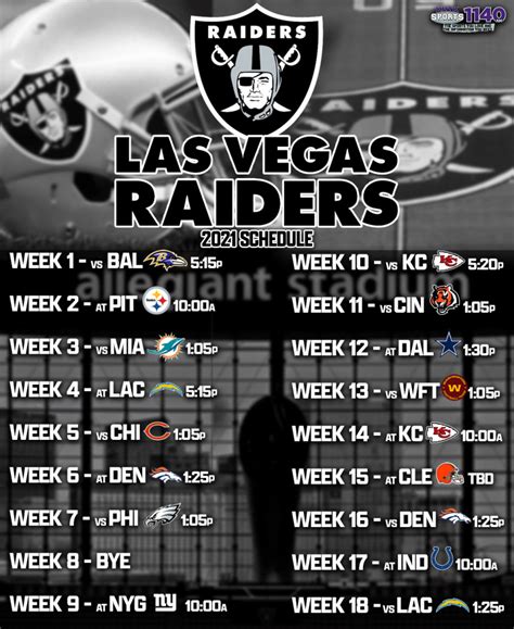 Las Vegas Raiders Football Roster 2024 - Karol Katinka