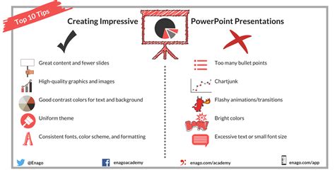 Useful Tips for Creating Impressive PowerPoint Presentations - Enago Academy