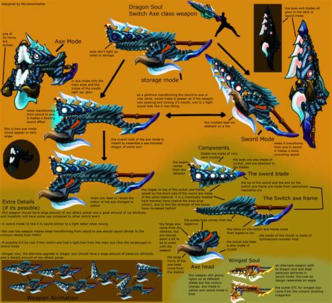 Monster hunter weapon idea by wyvernsmasher on DeviantArt