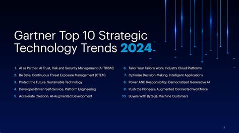 Gartner Top 10 Strategic Technology Trends For 2024 - Nonna Annalise