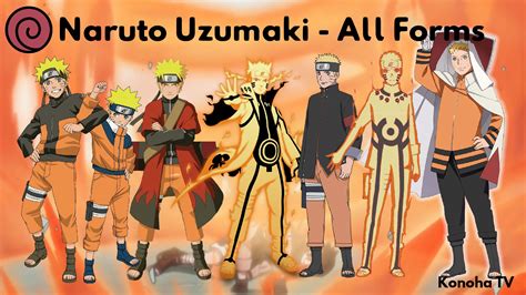 all forms of naruto | Naruto Uzumaki - All Forms & Character Growth ...