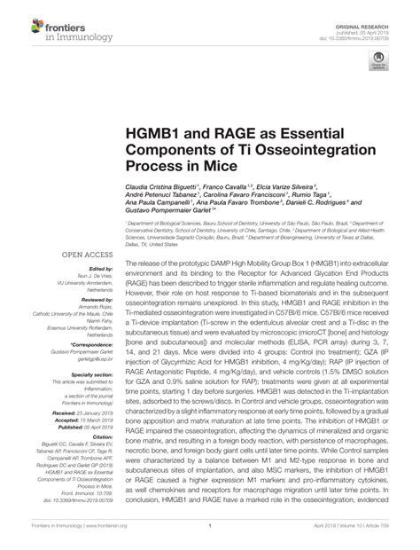 (PDF) HGMB1 and RAGE as Essential Components of Ti Osseointegration Process in Mice