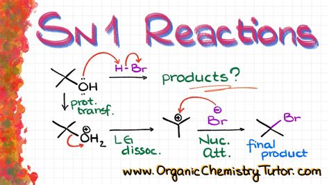 SN1 Reactions - YouTube