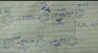 Is it correct conversion from nitrobenzene to benzoic acid ...