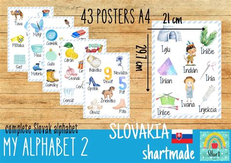 ALPHABET Poster SLOVAK Poster Alphabet Slovakia Alphabet - Etsy