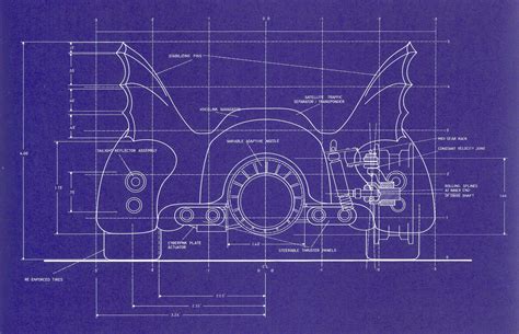 Build Your Own 1989 Batmobile Using These Blueprints - autoevolution