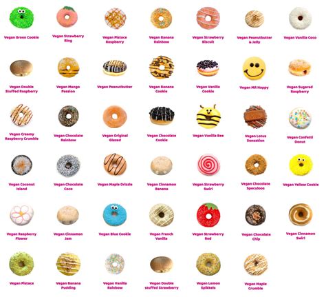 Dunkin’ Donuts is releasing 41 vegan donuts - GEEKSPIN