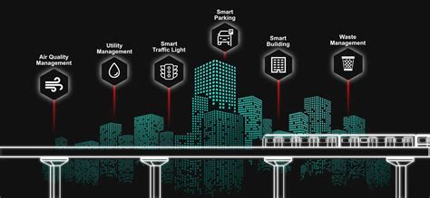 IoT in Smart Cities: Advancements and Applications