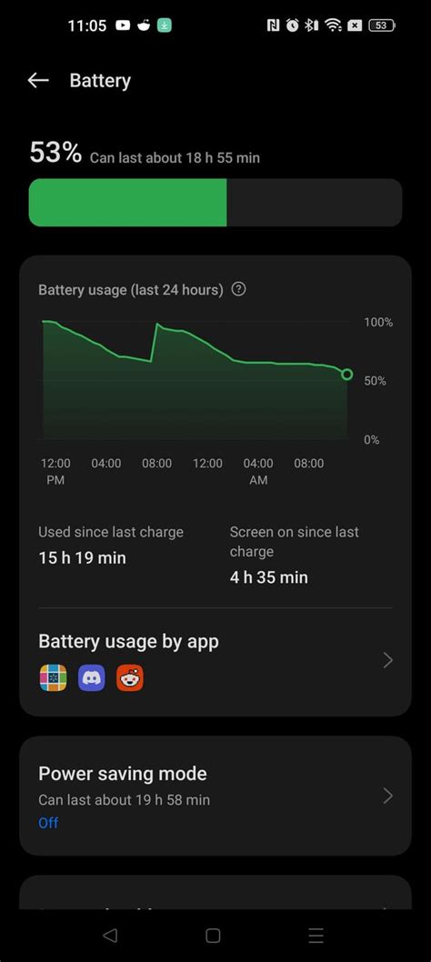 Oneplus 11 and 11r battery health thread! : r/oneplus