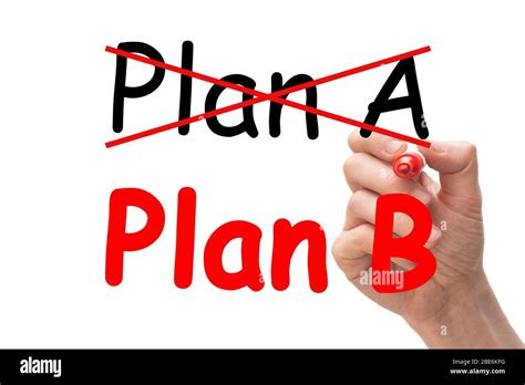 Plan B concept. Male hand erasing the words Plan A and replacing with ...