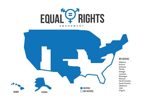 Korte: 98 years after its introduction, ratifying the Equal Rights ...