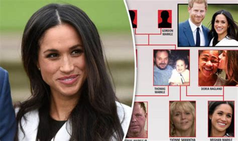 Meghan Markle family tree: Lineage of Prince Harry’s finance MAPPED ...