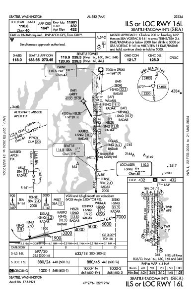 KSEA ILS OR LOC RWY 16L (IAP) FlightAware