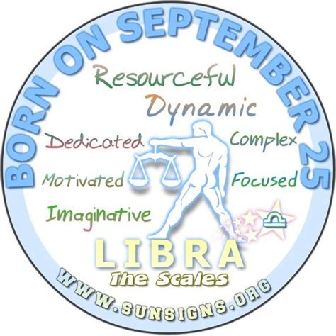 September 25 Birthday Horoscope Personality - Sun Signs | Birthday ...