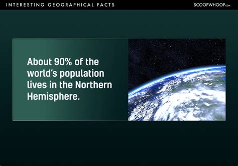 18 Interesting Geographical Facts | 18 Fun Geographical Facts You Didn't Know