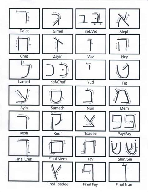 Hebrew Alphabet Printable