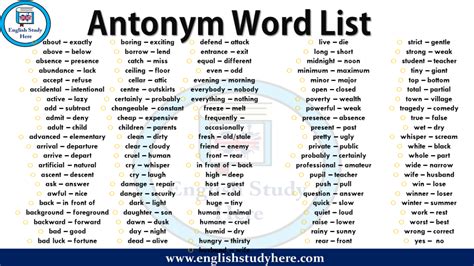 Antonym Word List - English Study Here