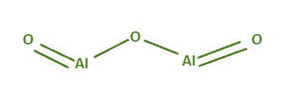 Aluminum Oxide Structure