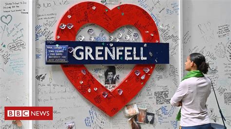 Grenfell Tower inquiry: Fire 'inextricably connected with race'