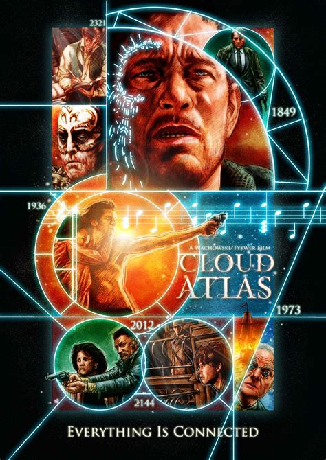 Cloud Atlas Fan Poster