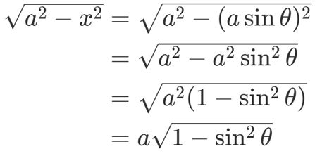 Integration with trigonometric substitution | StudyPug