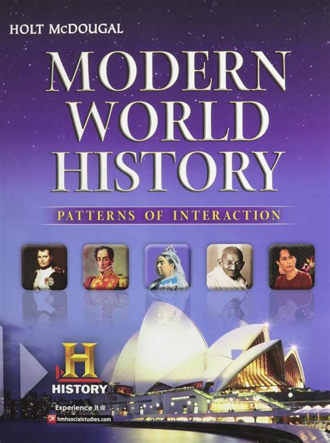 Modern World History Patterns | My Patterns