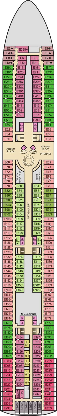 Carnival Elation Deck Plans: Ship Layout, Staterooms & Map - Cruise Critic