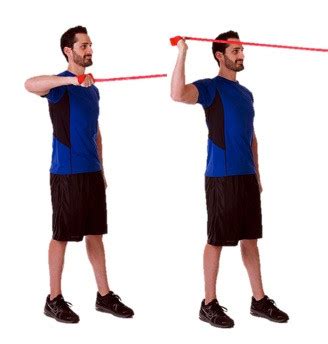 TheraBand CLX Shoulder External Rotation at 90 - Performance Health Academy