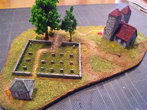 Kealios' Wargaming Central: 6mm Terrain makes a comeback | Terrain ...