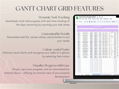 Gantt Chart Google Sheets Template, Project Timeline Management, Task Tracker Spreadsheet ...