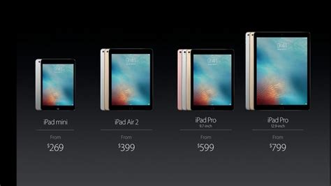 Apple takes iPad Pro from curiosity to 'yes I want one' with 9.7-inch ...