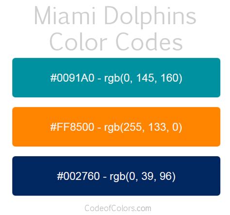 what is the color of miami dolphins uniforms - Humorous E-Zine Picture Gallery