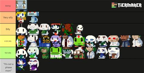 Ranking cave story characters based on how silly they are : r/cavestory