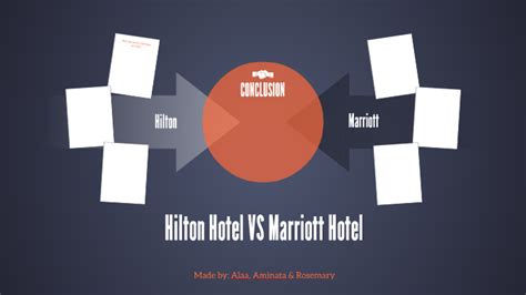 Hilton Hotel VS Marriott Hotel by Alaa Sharif on Prezi