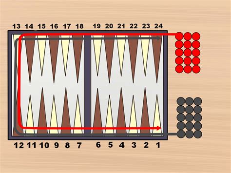 3 Ways to Set up a Backgammon Board - wikiHow