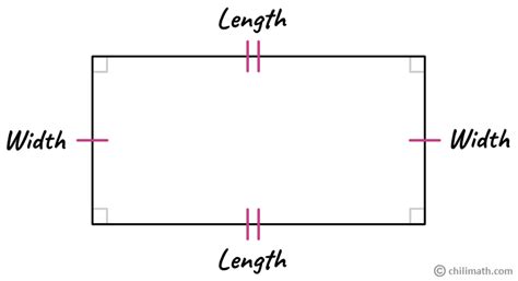 Perimeter of Rectangle - Definition, Formula & Examples | ChiliMath