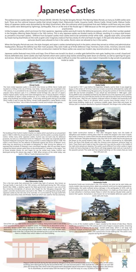 Japanese Castles in history - Tea Ceremony Japan Experiences MAIKOYA