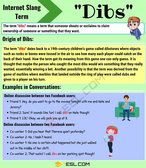 Dibs Meaning: What Does Dibs Mean? with Useful Conversations • 7ESL