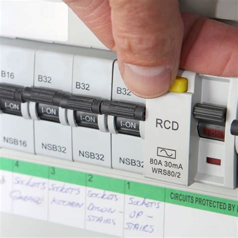 What Is RCD Testing? What is Safety Switch Testing?