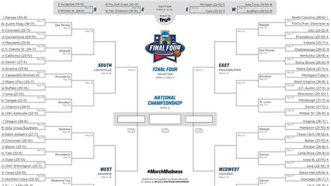 Download Your Printable NCAA Tournament Bracket Here