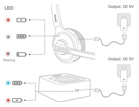 MPOW M5 BH231A Bluetooth Headset User Manual